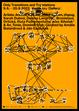 Only Transitions and Translations